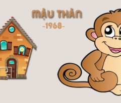 Tuổi Mậu Thân dọn nhà ngày nào tốt