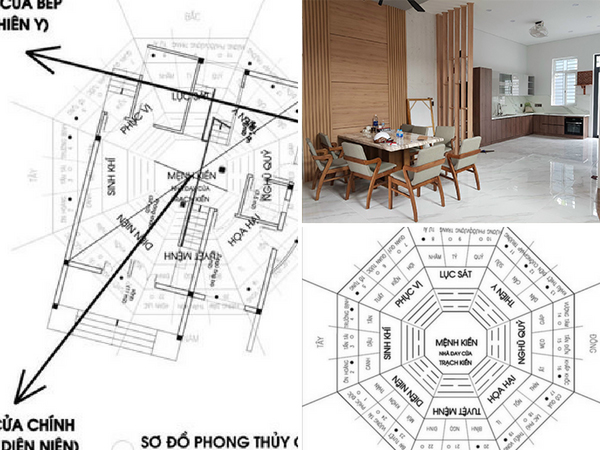 hướng bếp theo tuổi