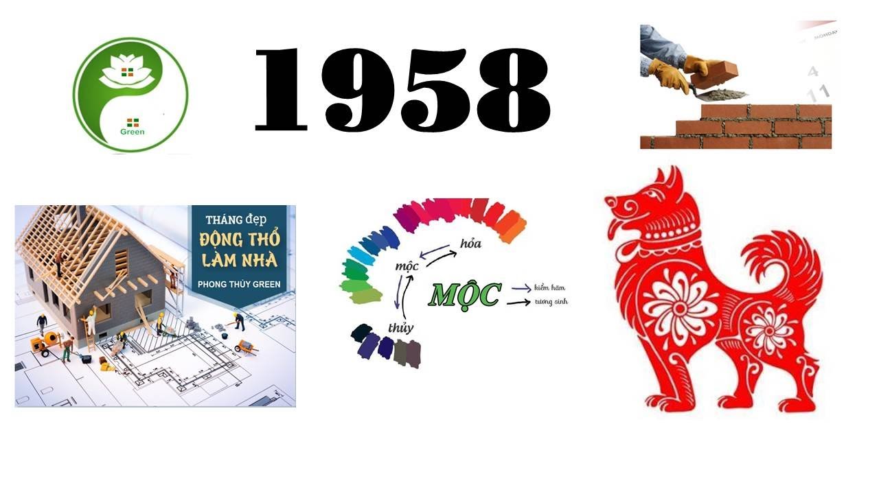 XEM TUỔI MẬU TUẤT LÀM NHÀ NĂM 2026 TỐT HAY XẤU THEO TAM TAI KIM LÂU